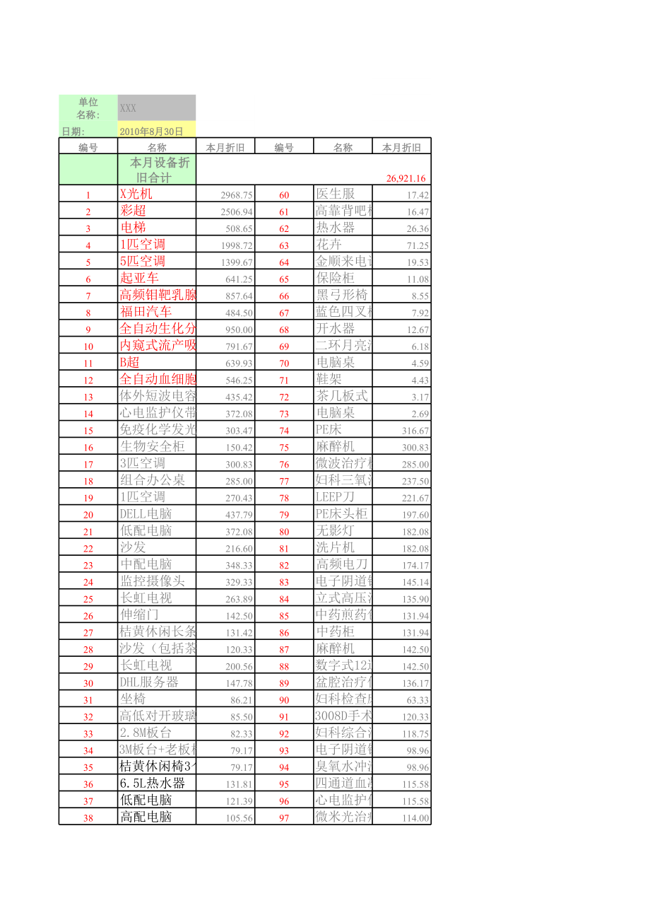 固定资产折旧表(带月折旧额计算).xls