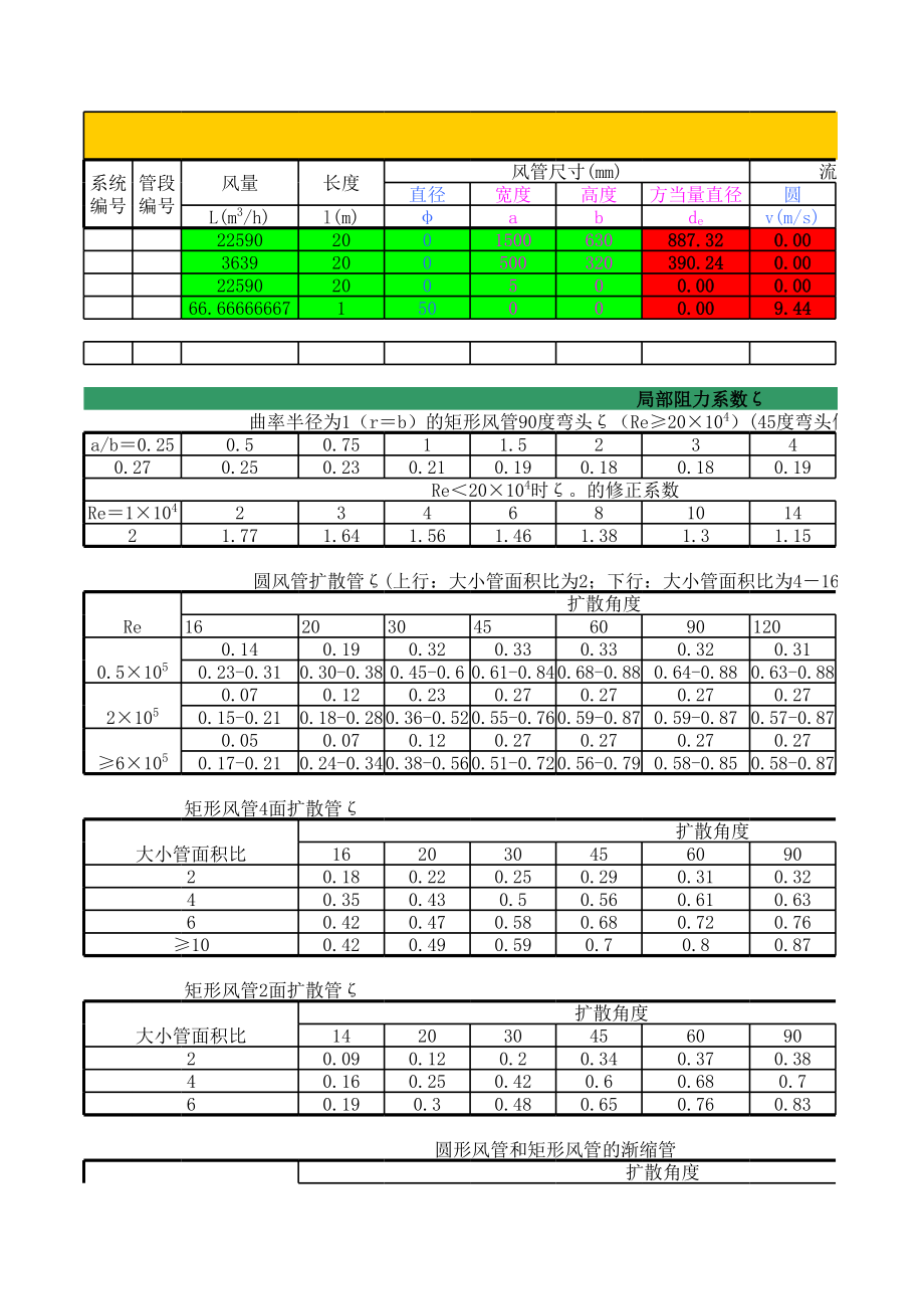 风道风阻计算公式 (2).xls