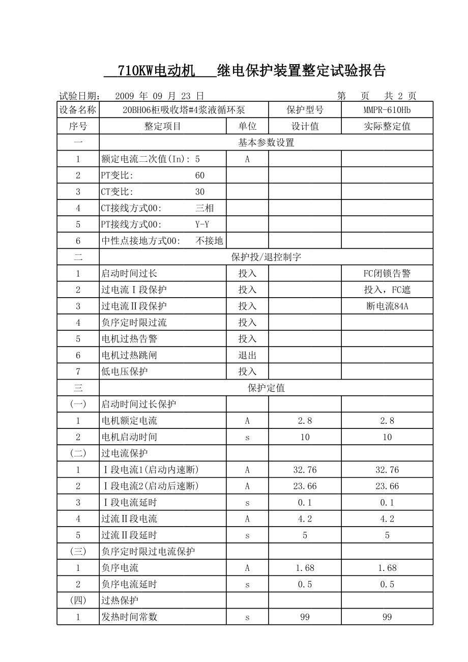 电机继电保护装置整定试验报告.xls