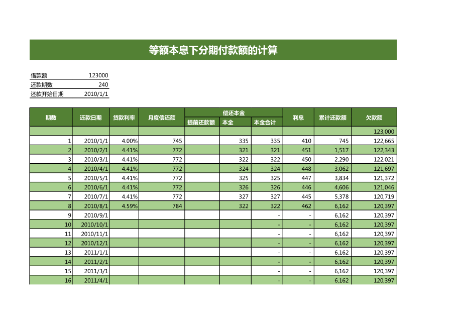 分期付款的计算表.xls