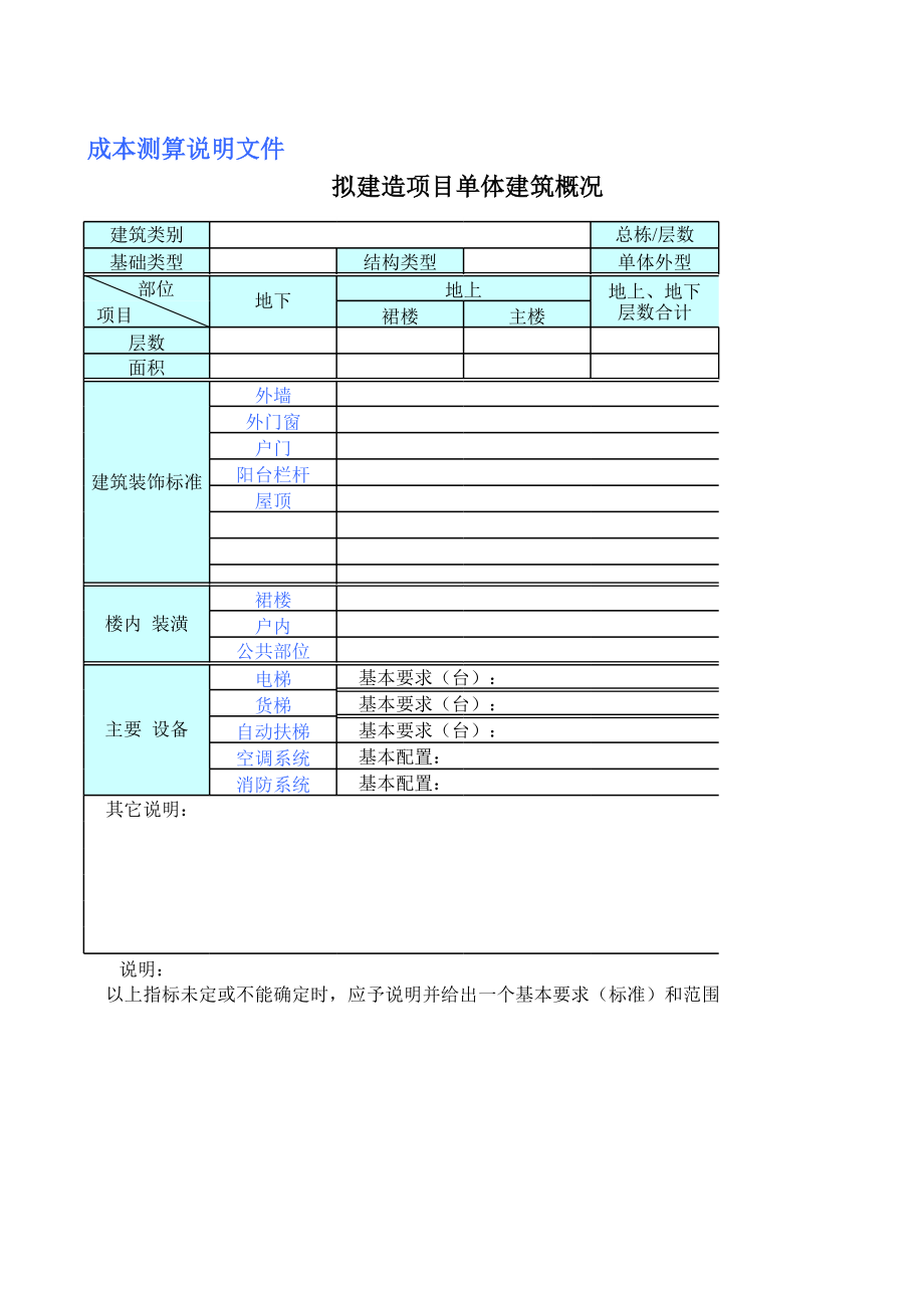 工程项目成本分析模板.xls