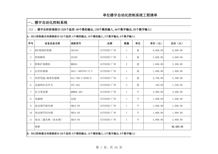 单位楼宇自动化控制系统工程清单.xls