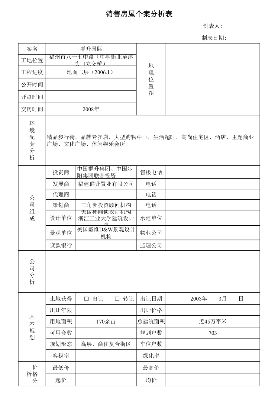 华盈恒信—福建金辉房地产—群升国际.xls