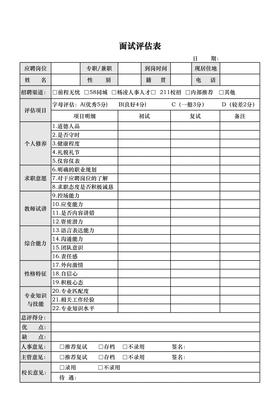 教育培训机构面试评估表.xls