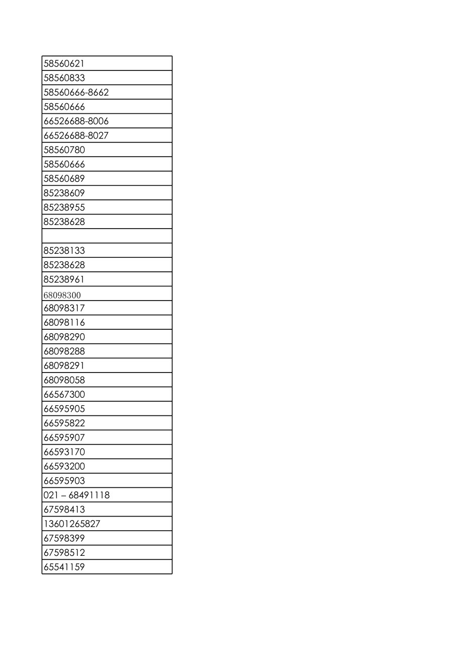 国内银行领导资料.xls