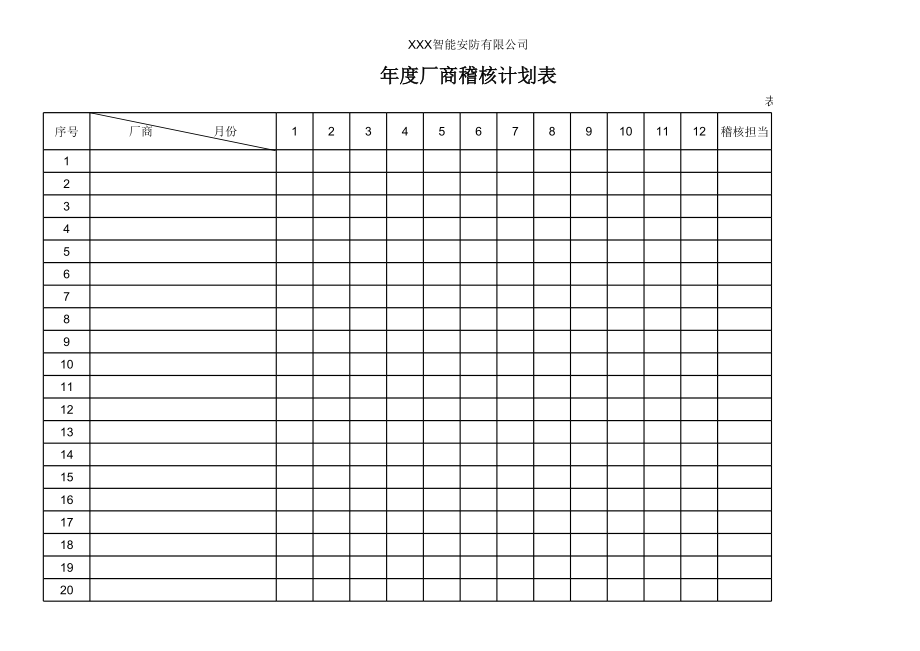 供货商年度稽核计划表.xls