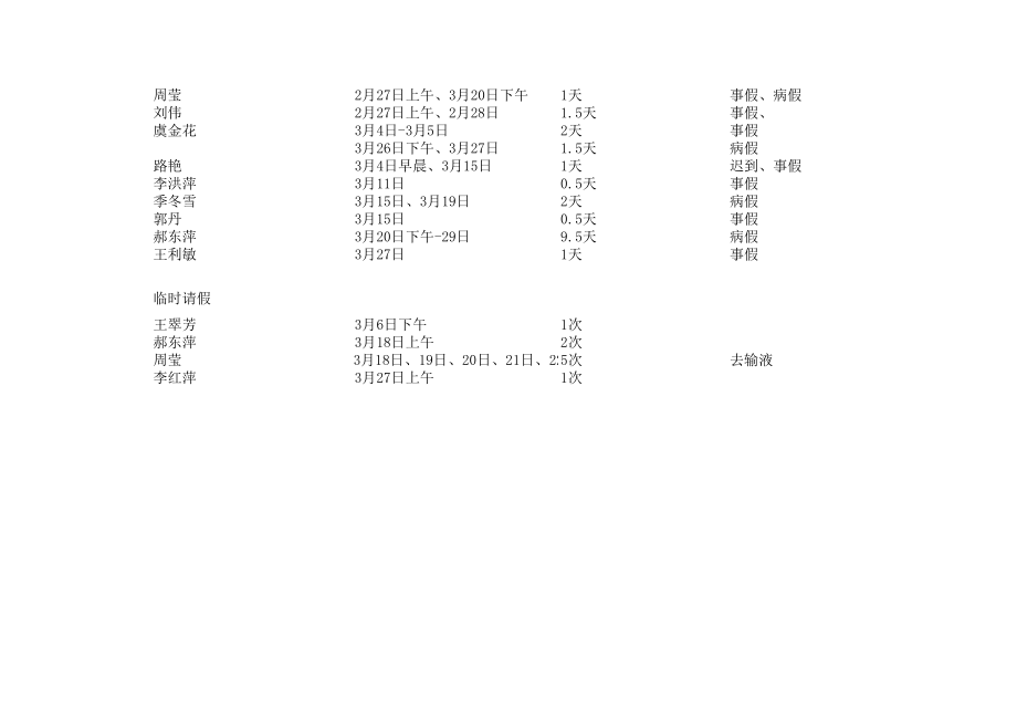 国旗下讲话-2014上期.xls