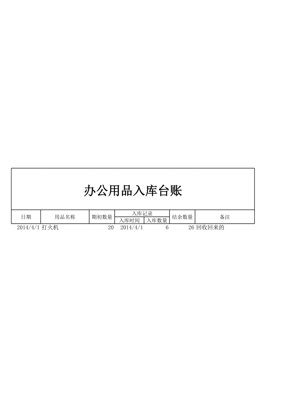 办公用品出入库台账 (2).xls