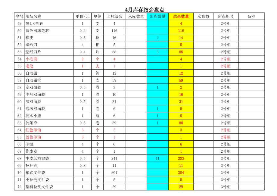 办公用品出入库台账 (2).xls