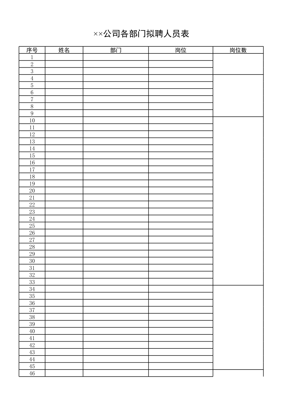 公司各部门拟聘人员表excel模板.xls