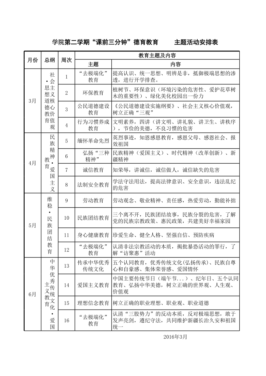 课前三分钟德育渗透活动安排表 (2).xls