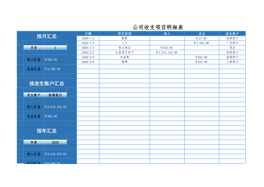 公司收支项目明细表自动计算模板1.xls