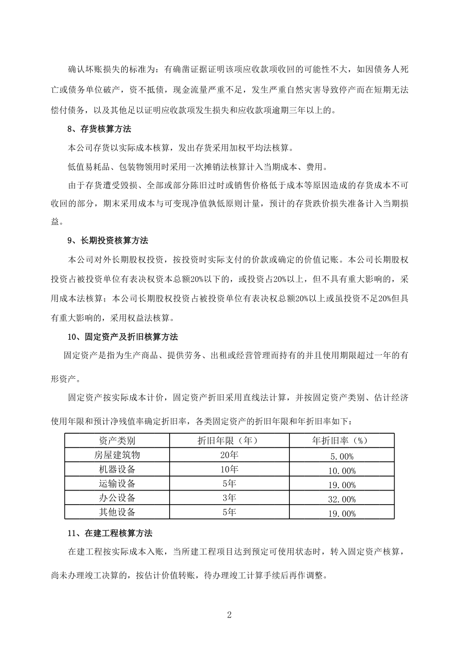 简版会计制度报表附注.xls