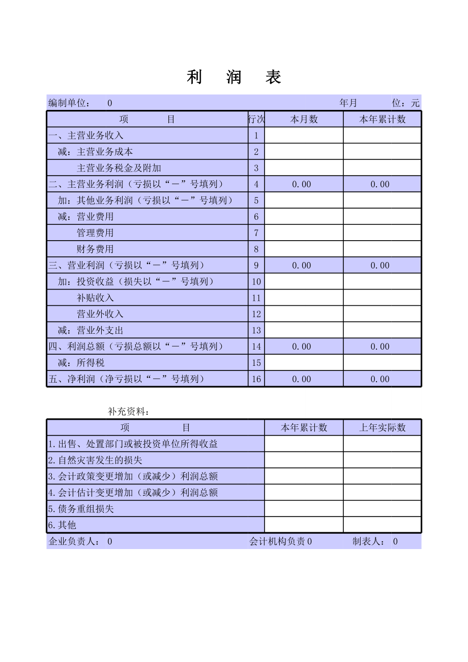 地税企业会计制度报表.xls