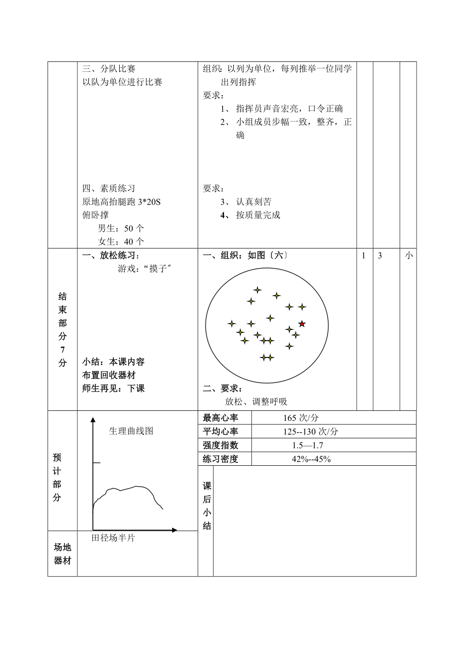 初一下学期全套体育教案.doc