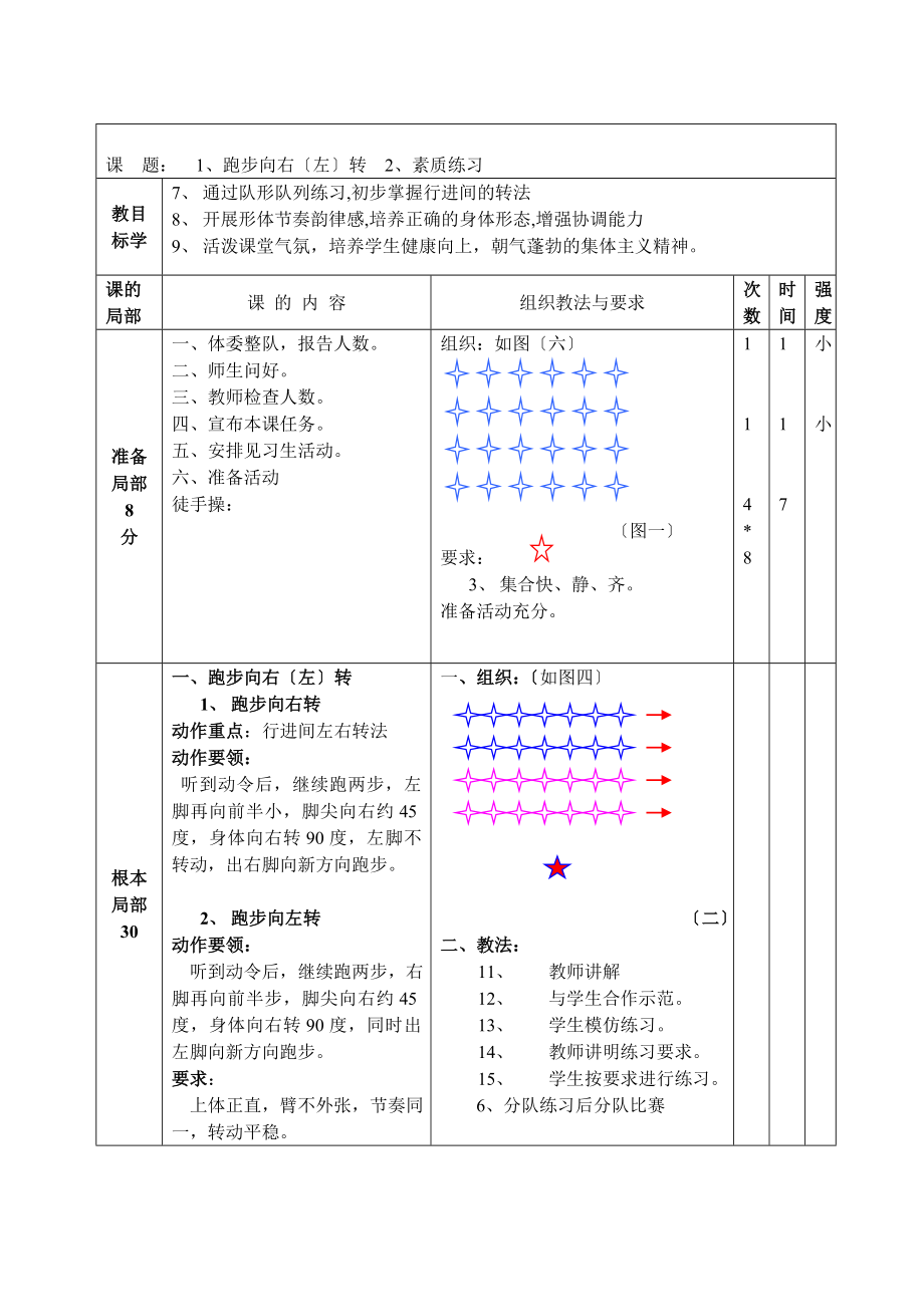 初一下学期全套体育教案.doc