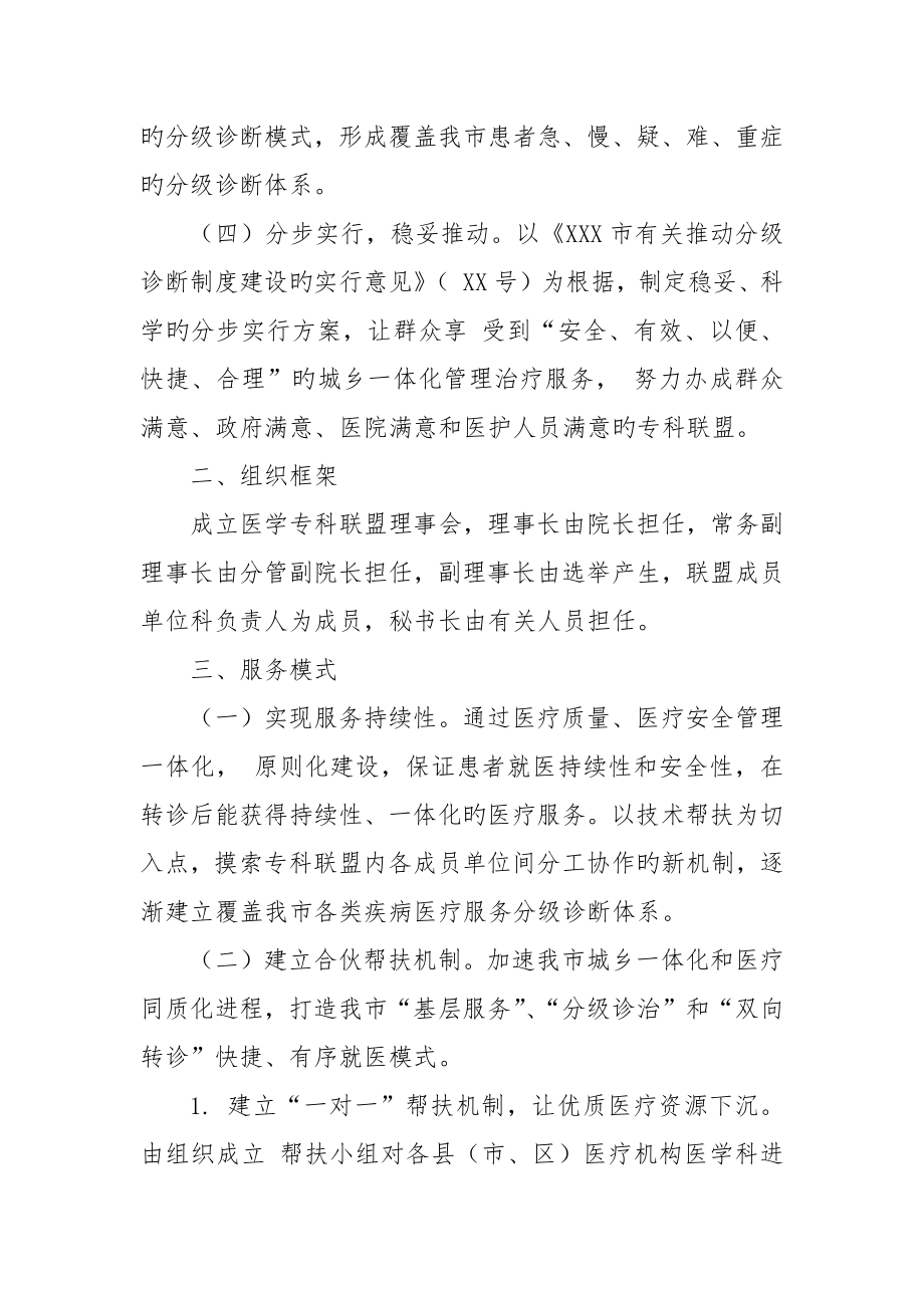 专科联盟实施专题方案.doc