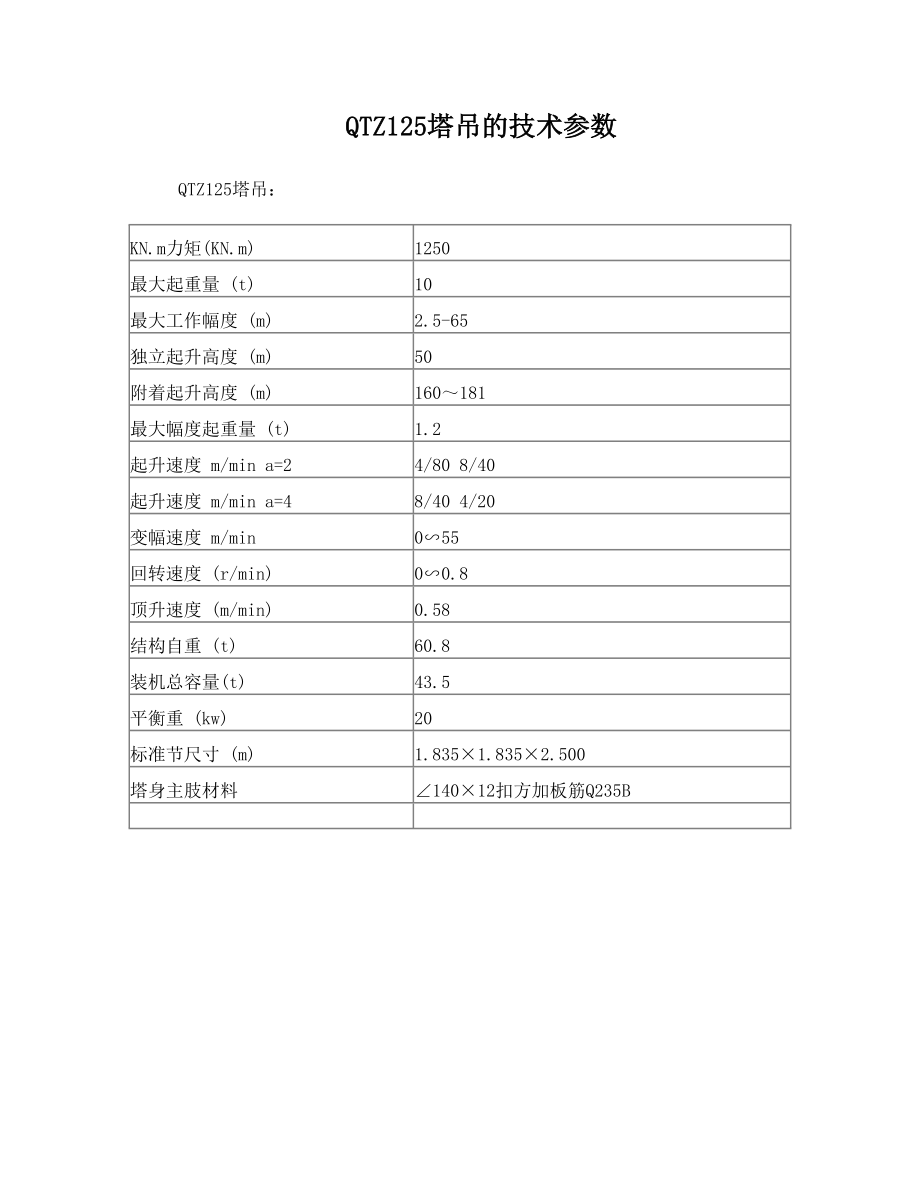 QTZ125塔吊的技术参数.doc