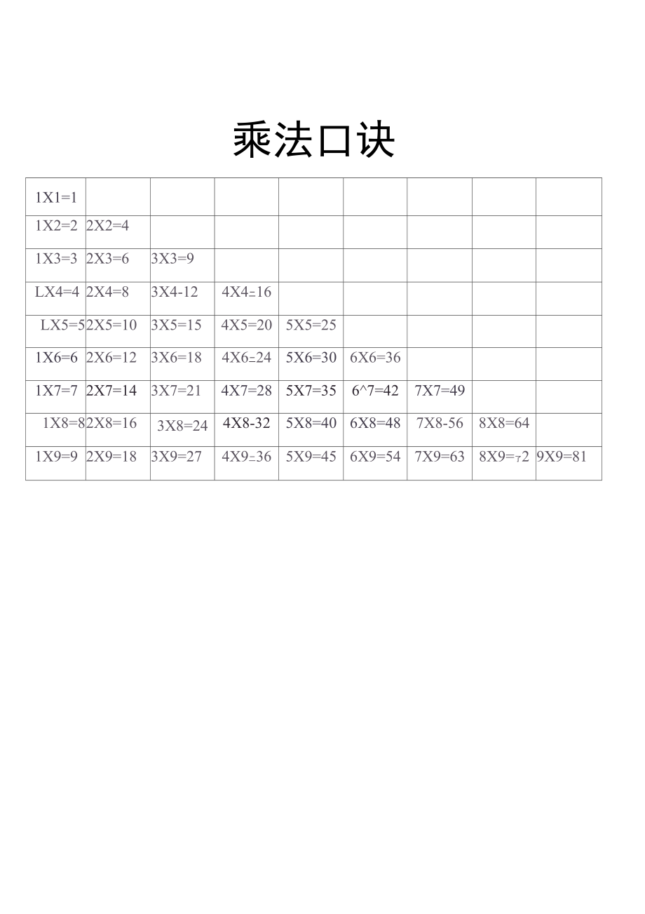 加法、乘法口诀.doc