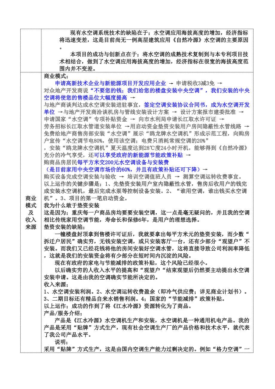 商业计划书概要初创项目组.doc