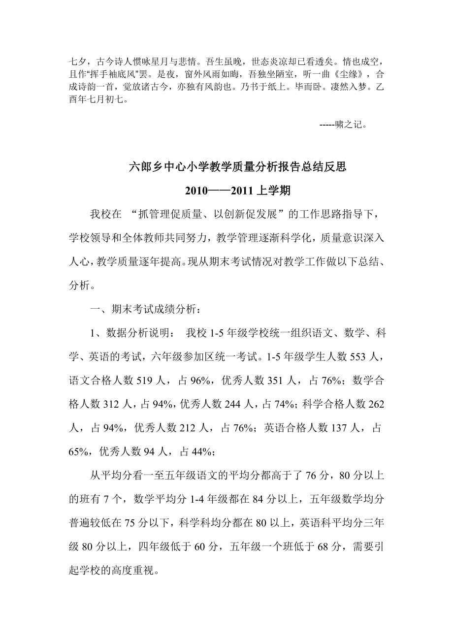 Cvkuxmg六郎乡中心小学教学质量分析报告总结反思.doc