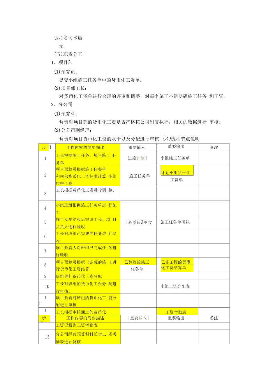 建筑设备安装公司项目货币化工资结算流程.doc