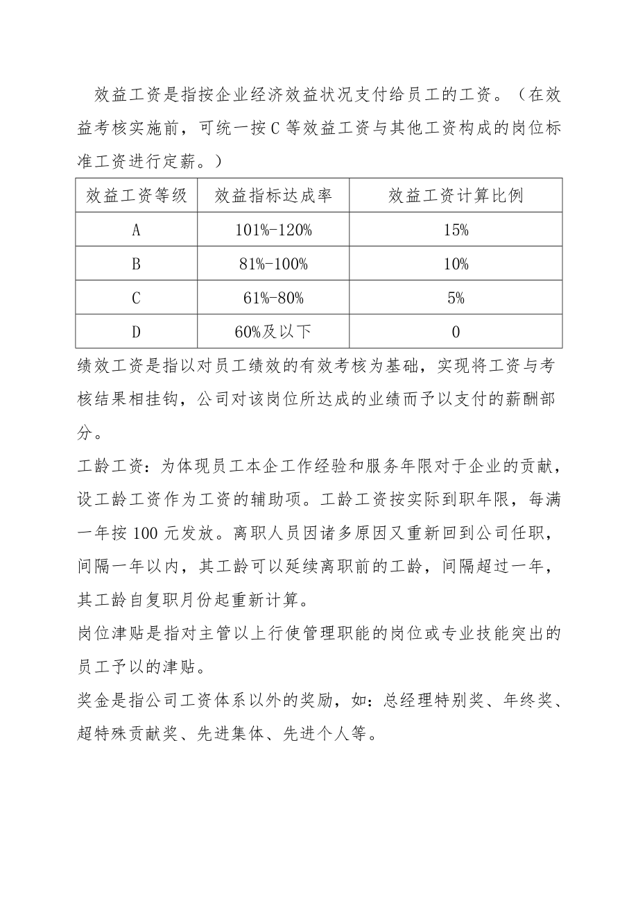 初创公司薪酬方案设计.doc