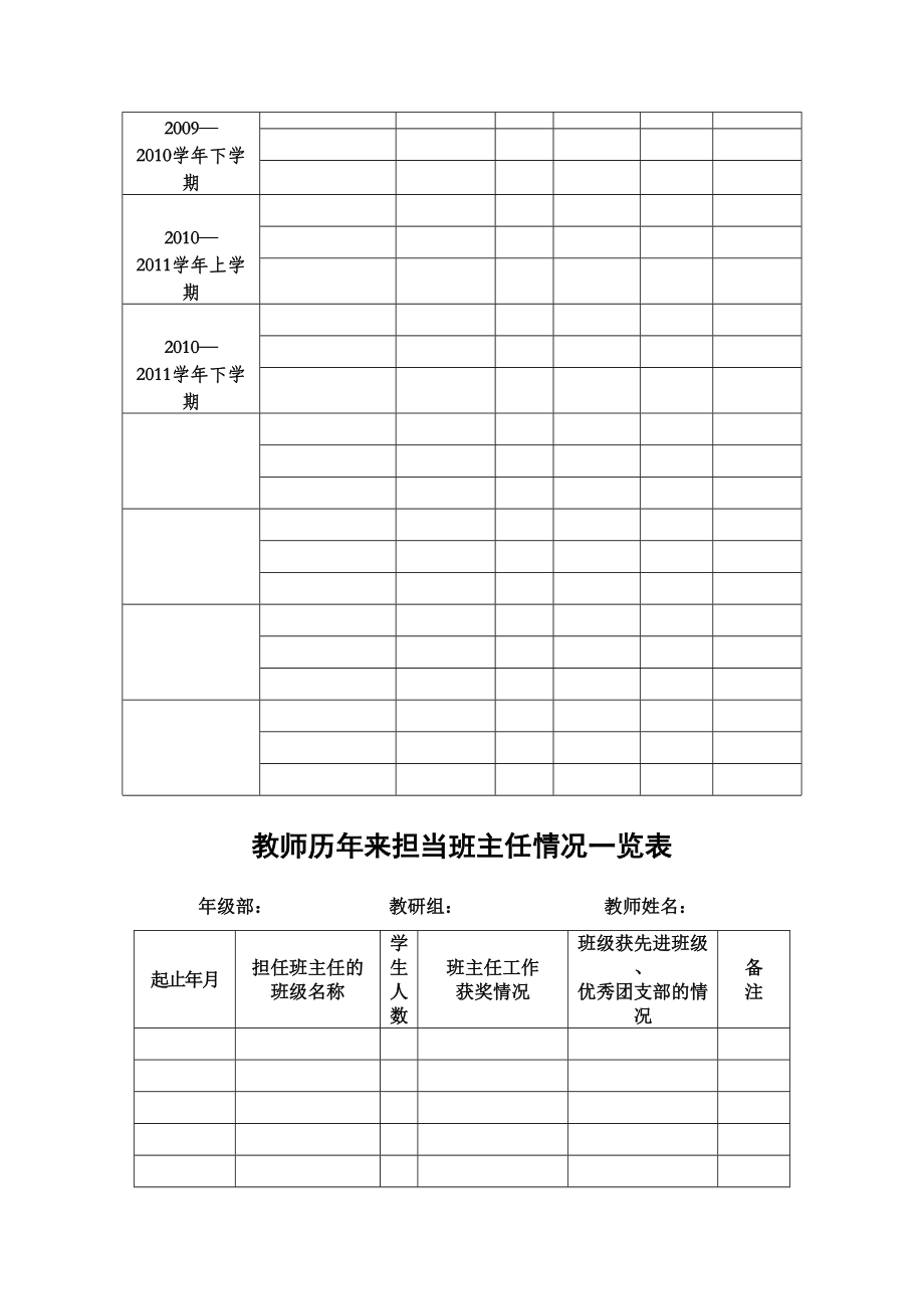 教师业务档案包括内容精选文档.doc