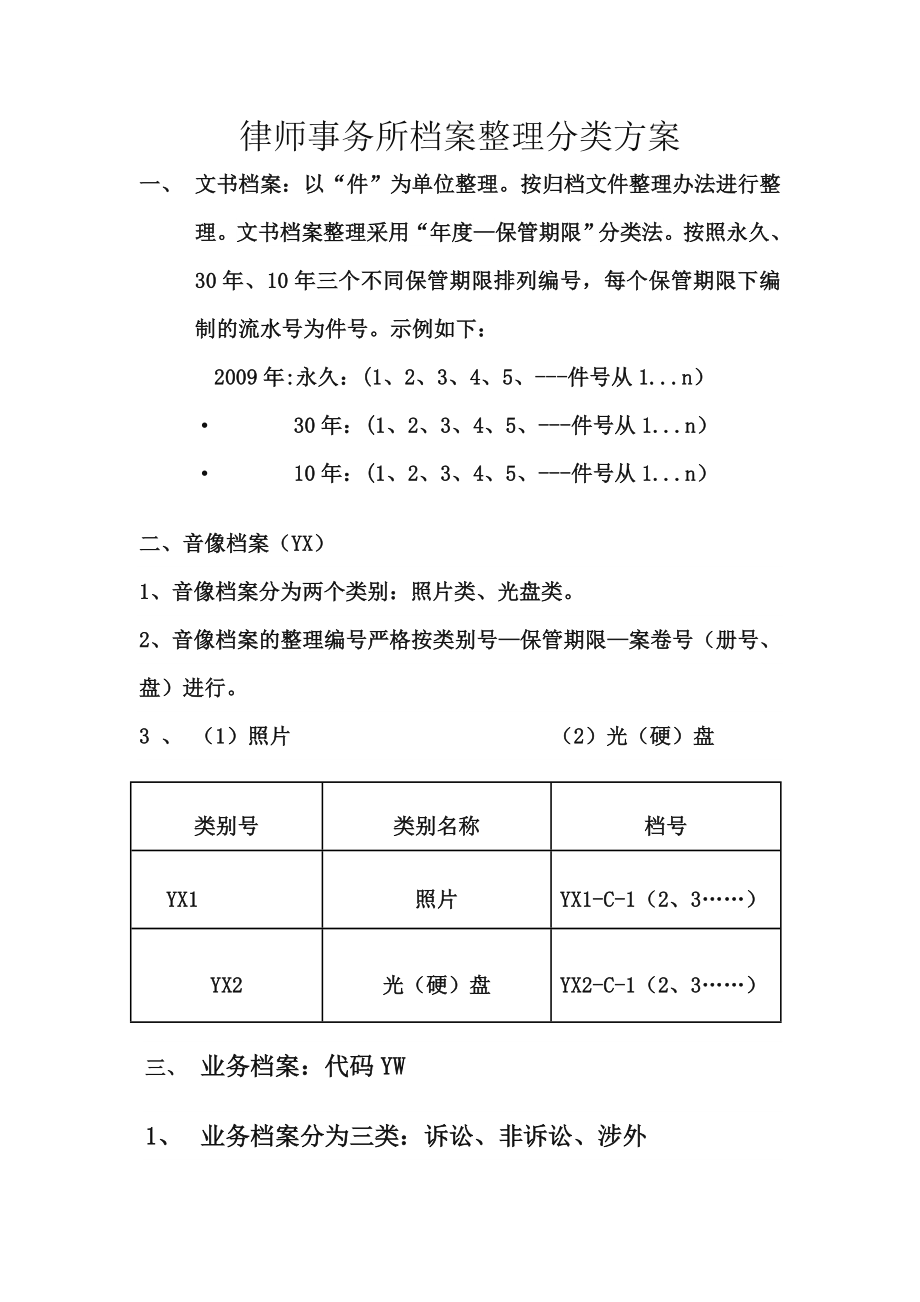 律师事务所档案整理分类方案.doc