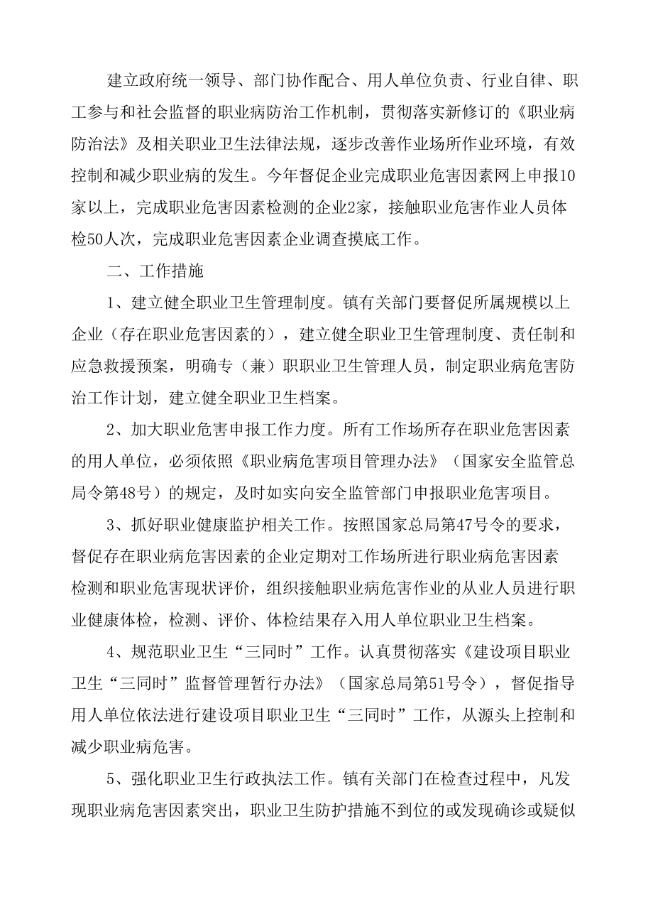 职业健康培训方案.doc