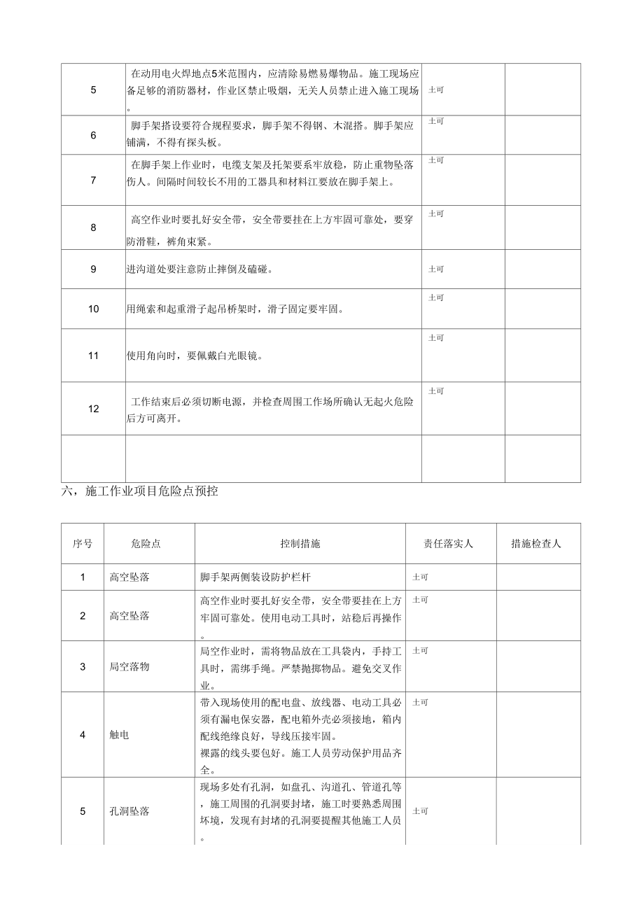 变频器施工改造安全措施资料.doc