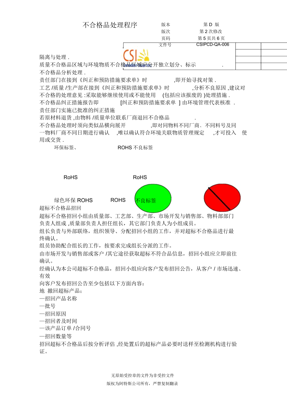 品质管理不合格品处理程序.doc