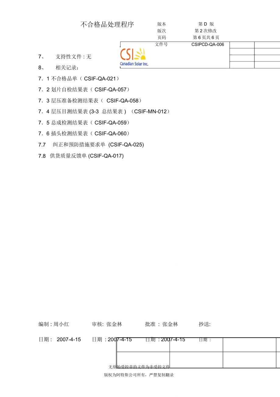 品质管理不合格品处理程序.doc