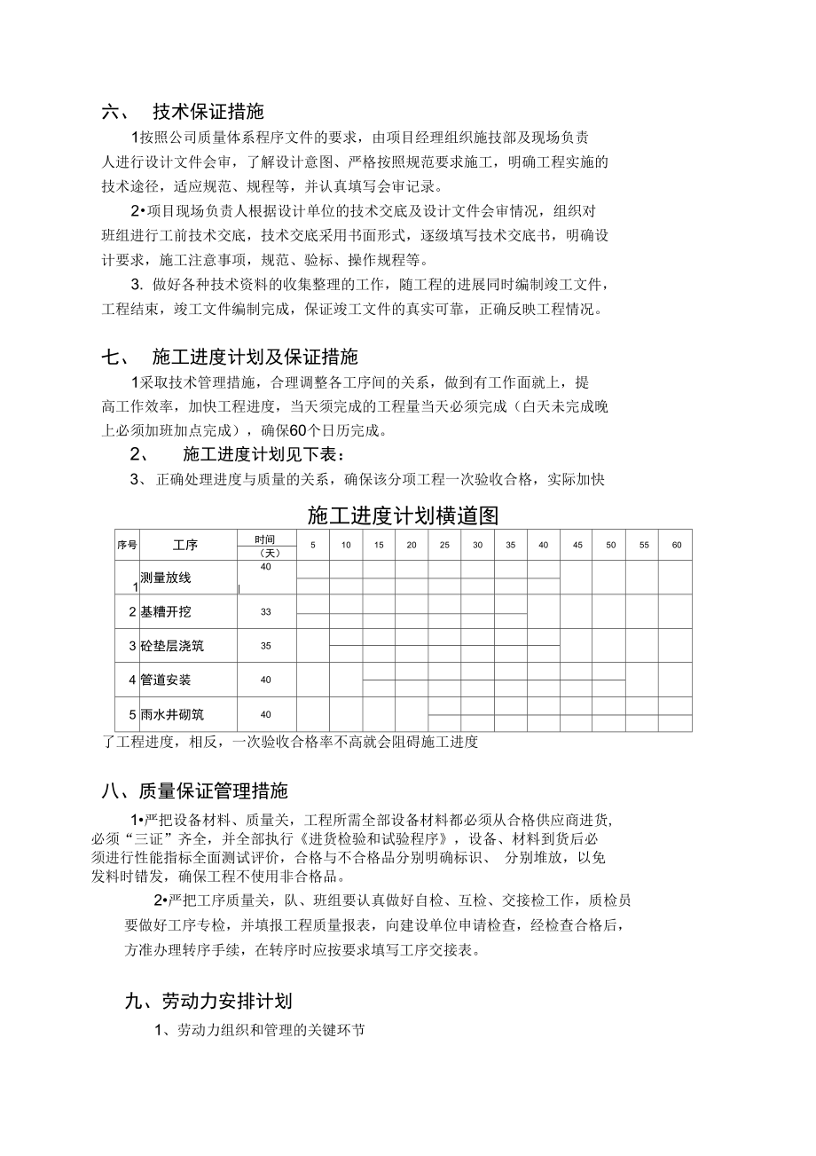 公园排水施工方案.doc