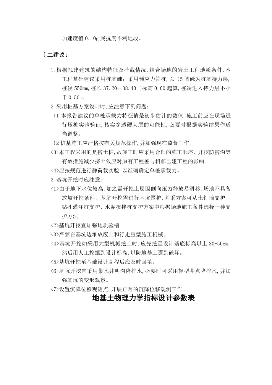 塔吊专项施工组织方案.doc