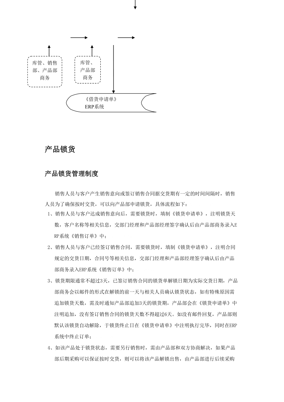 公司必备管理流程.doc