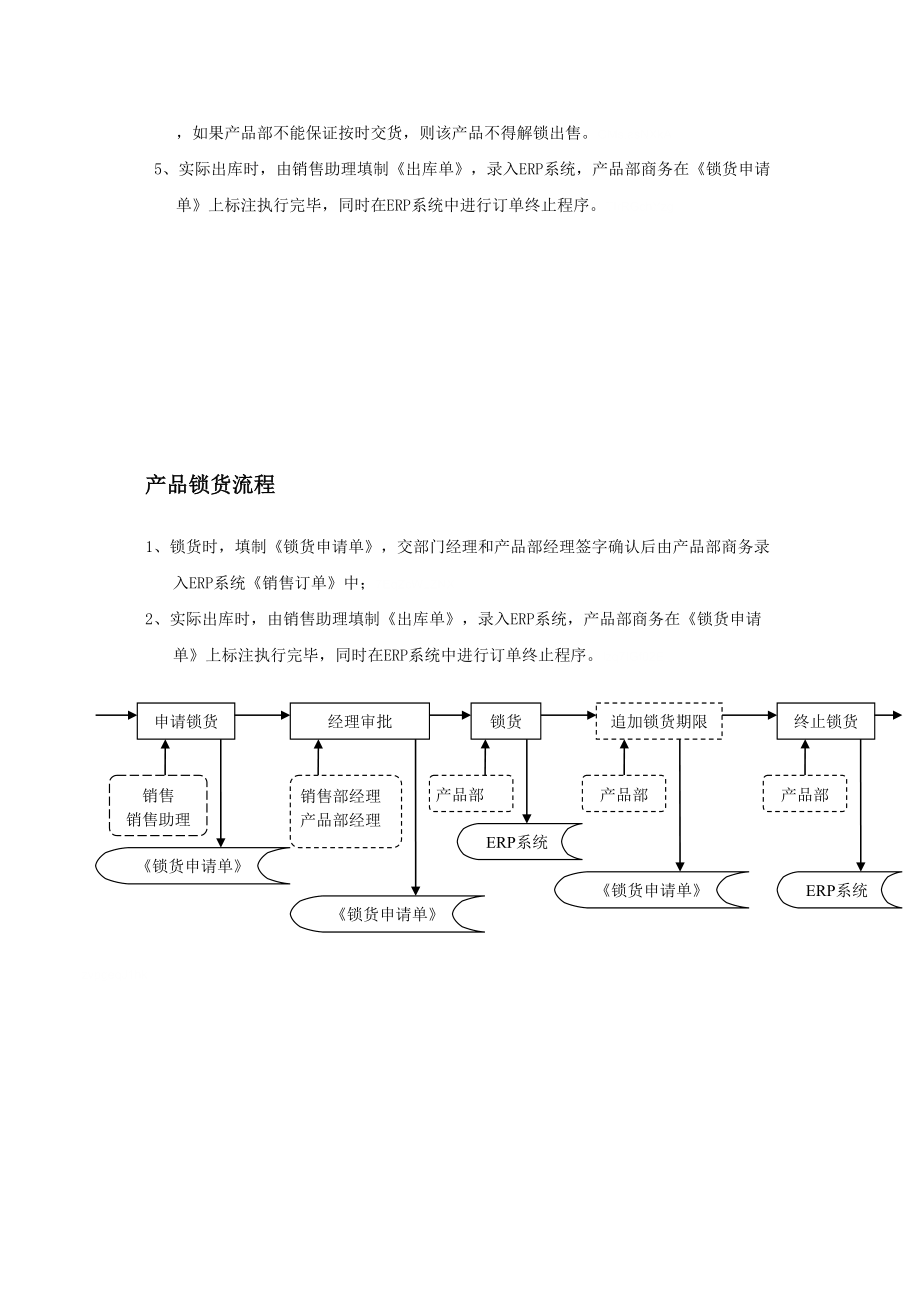 公司必备管理流程.doc