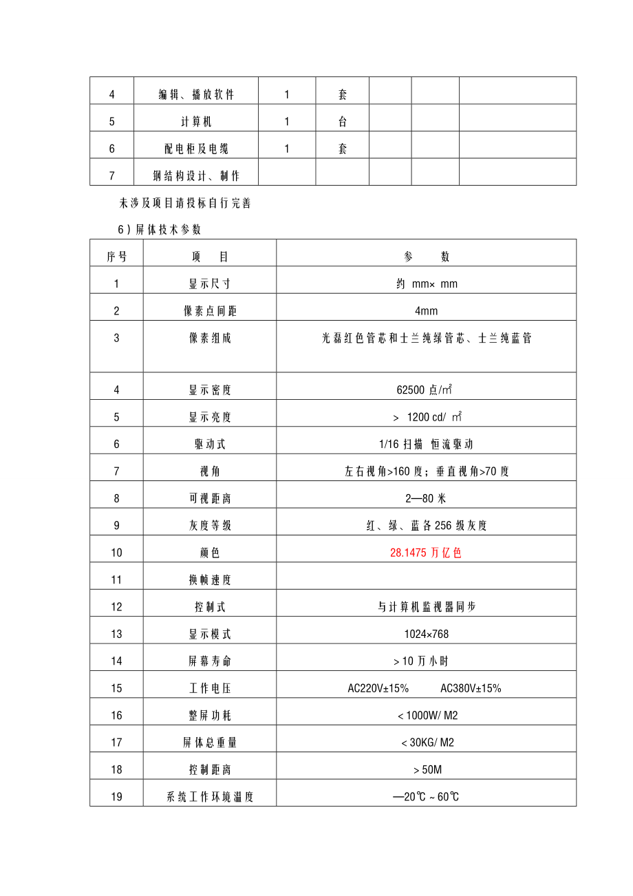 LED显示屏招投标文件.doc