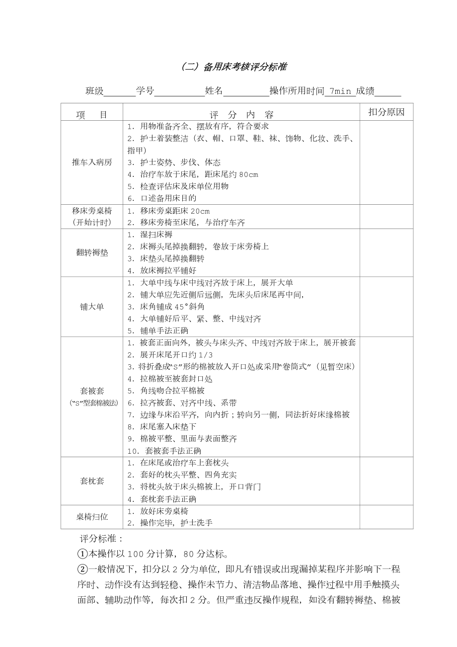 各项护理操作流程图及评分标准18921.doc