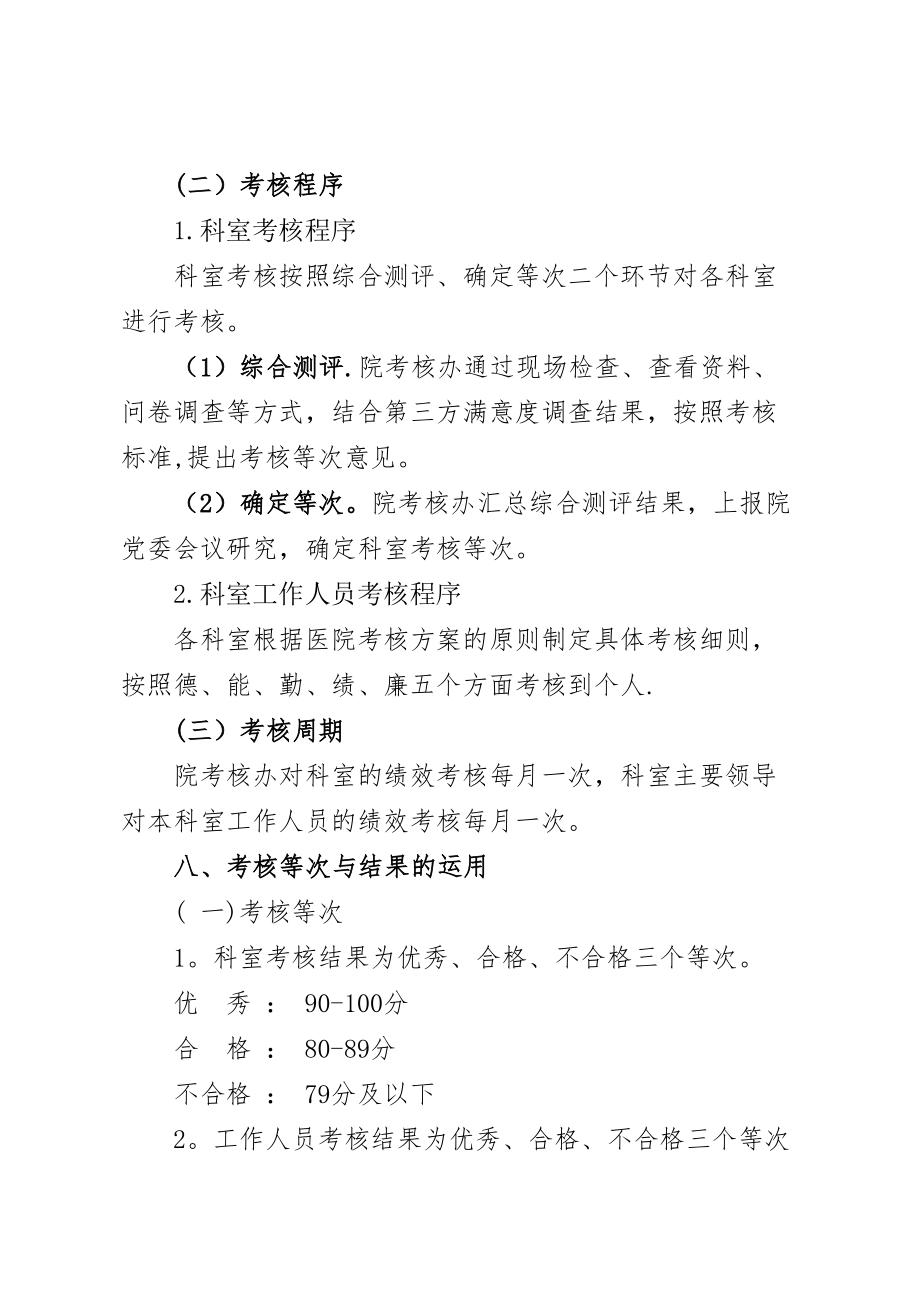 【精选word】中医医院绩效考核方案.doc