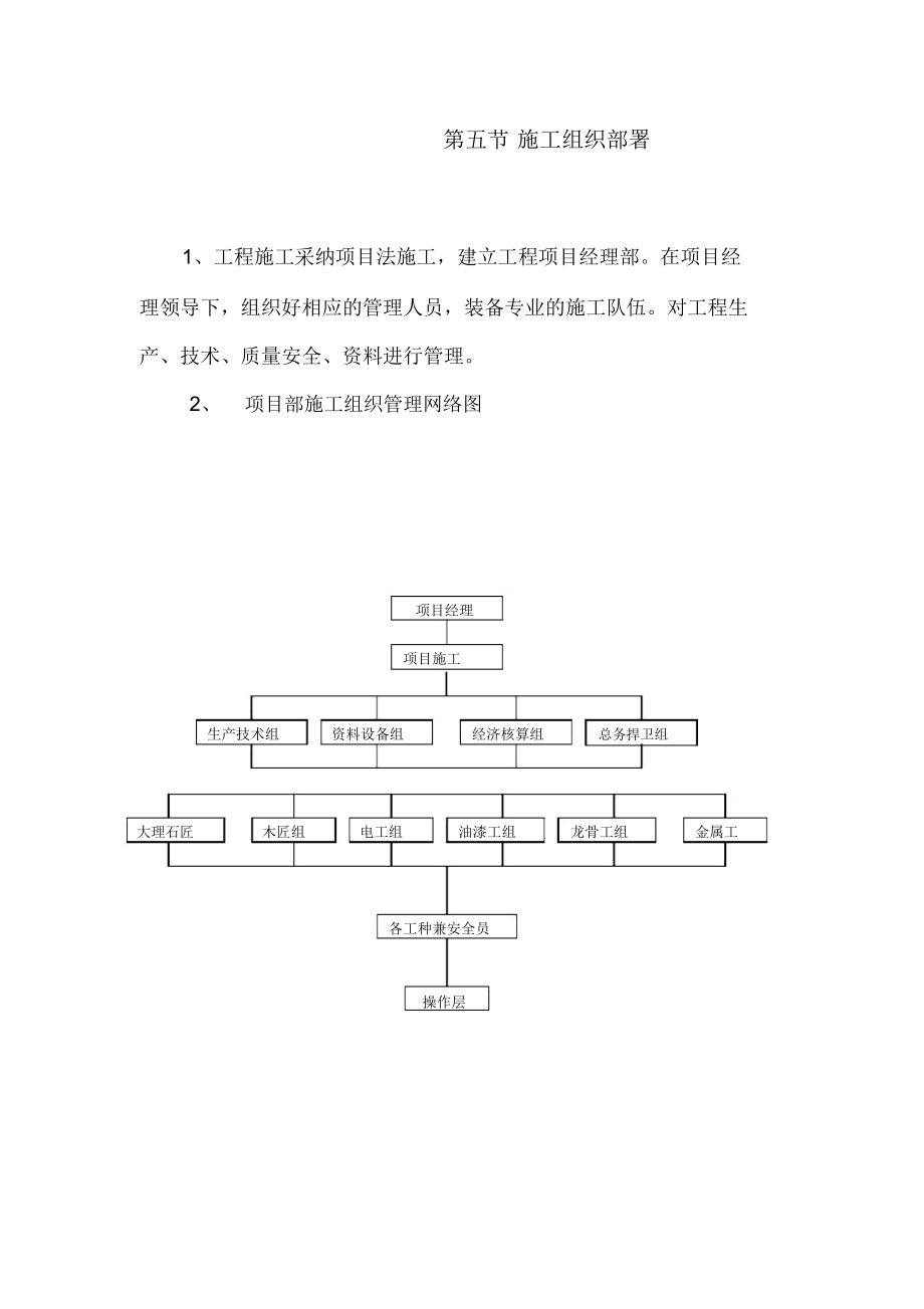 室内装饰施工组织规划方案.doc