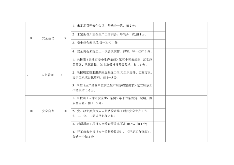 安全生产责任制考核细则18827.doc