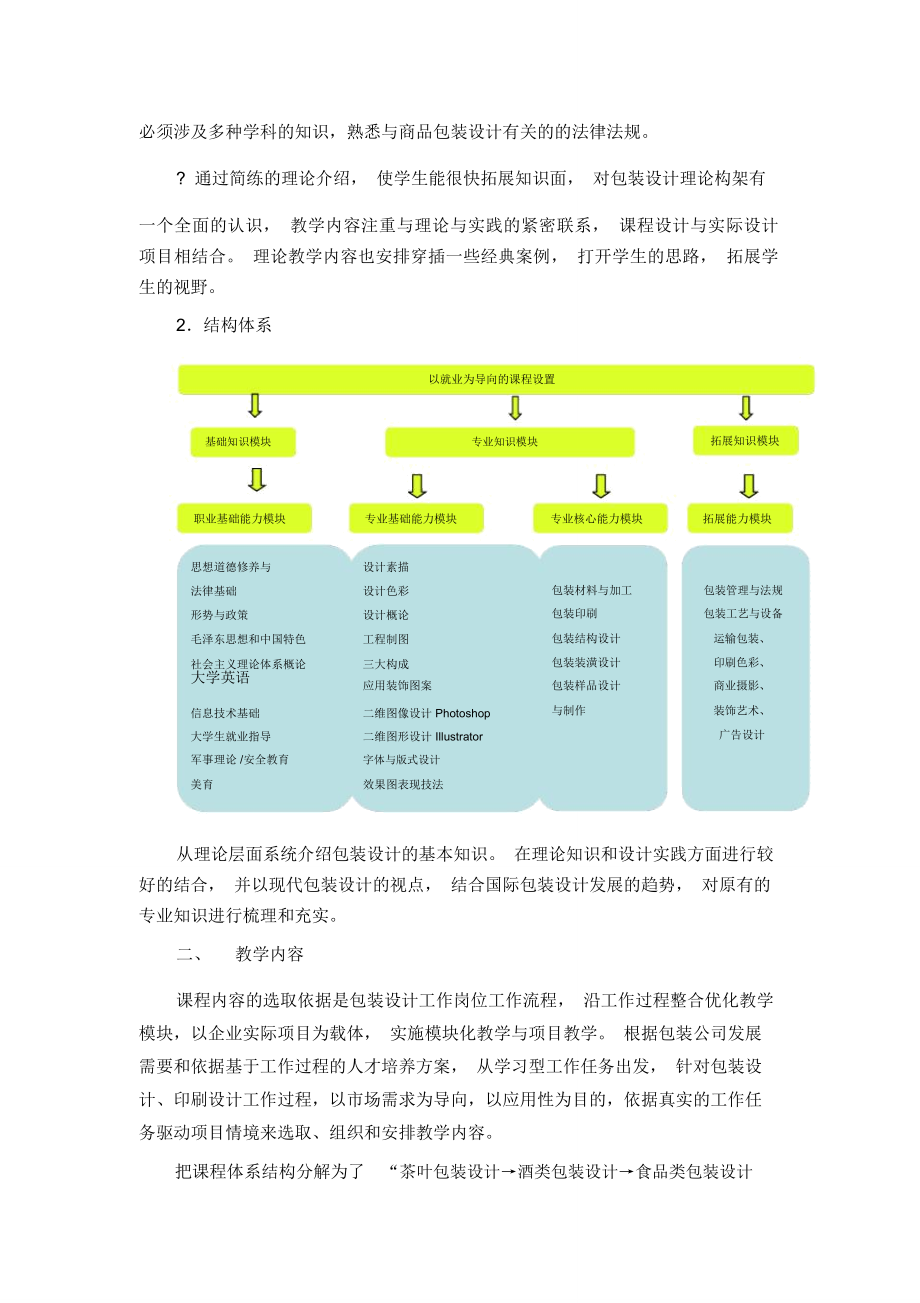 包装设计实训说课稿.doc