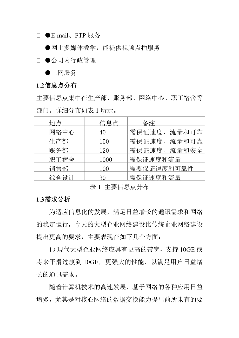 网络工程设计方案A.doc