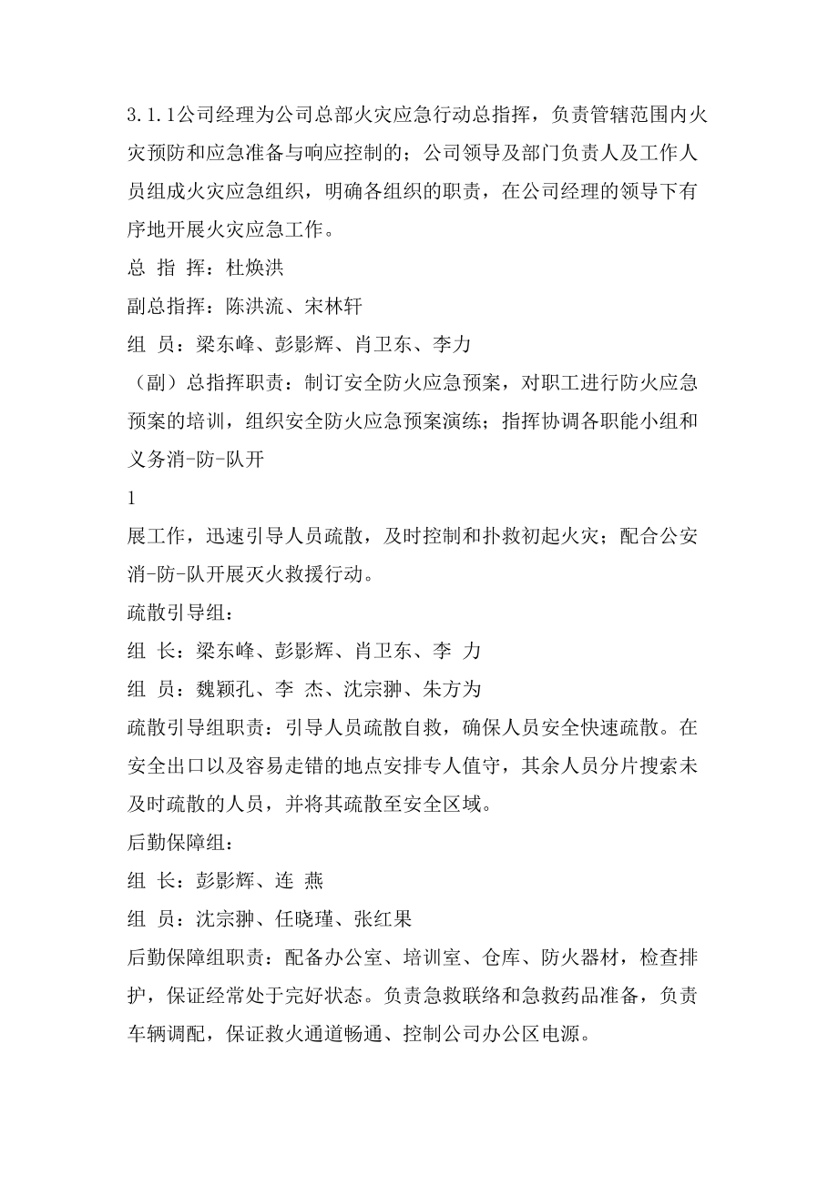 公司消防专项应急预案.doc