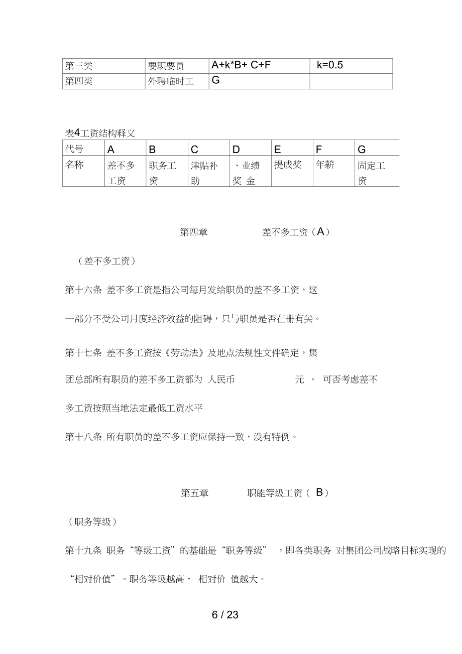 集团工资管理规章制度.doc