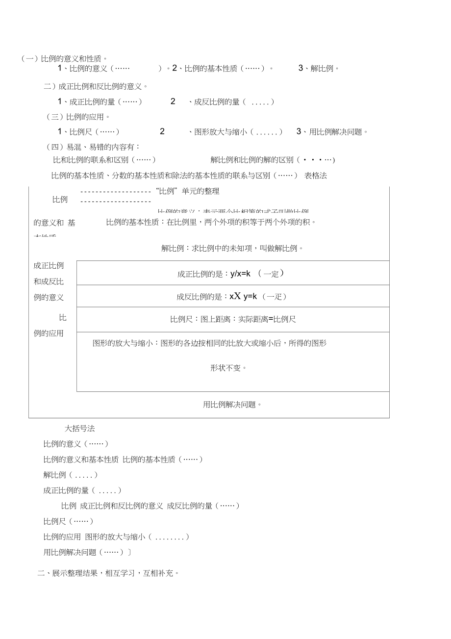 六下精品教案2比例的整理与复习.doc