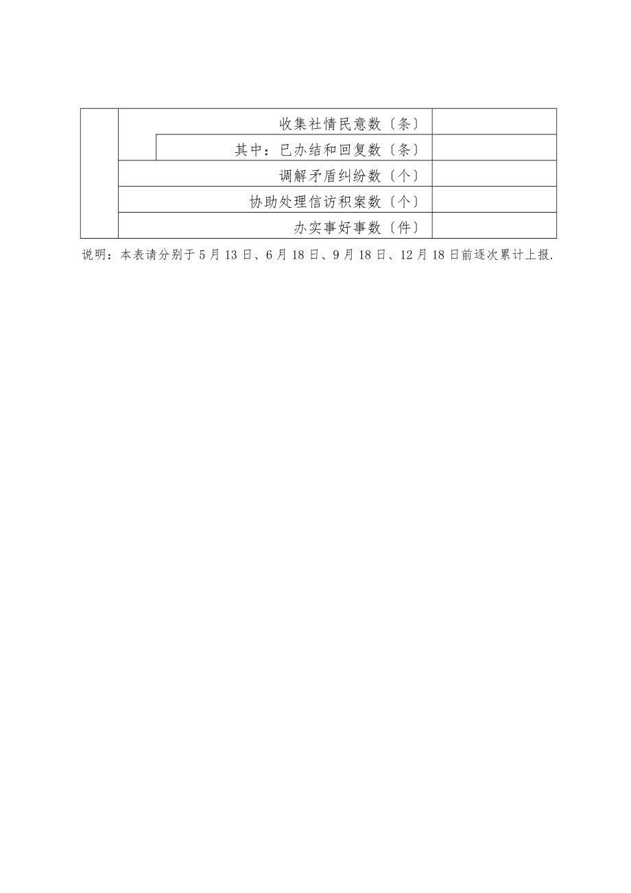 “双系双服务”实施方案.doc