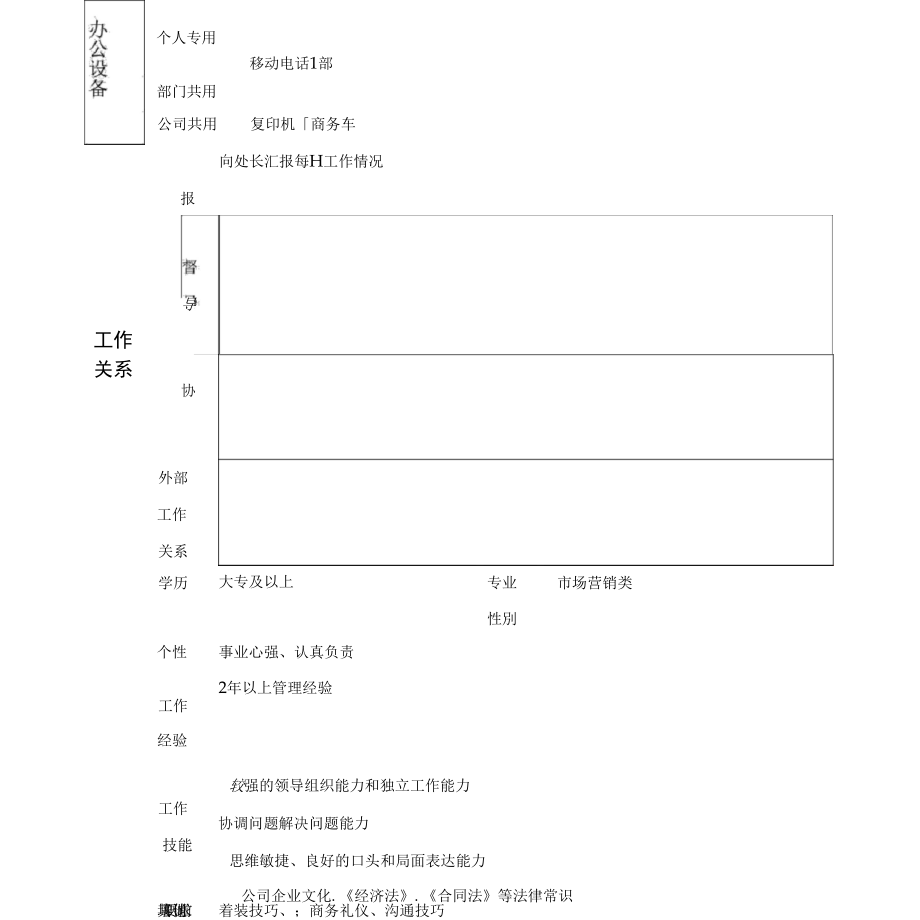 处长助理岗位说明书.doc