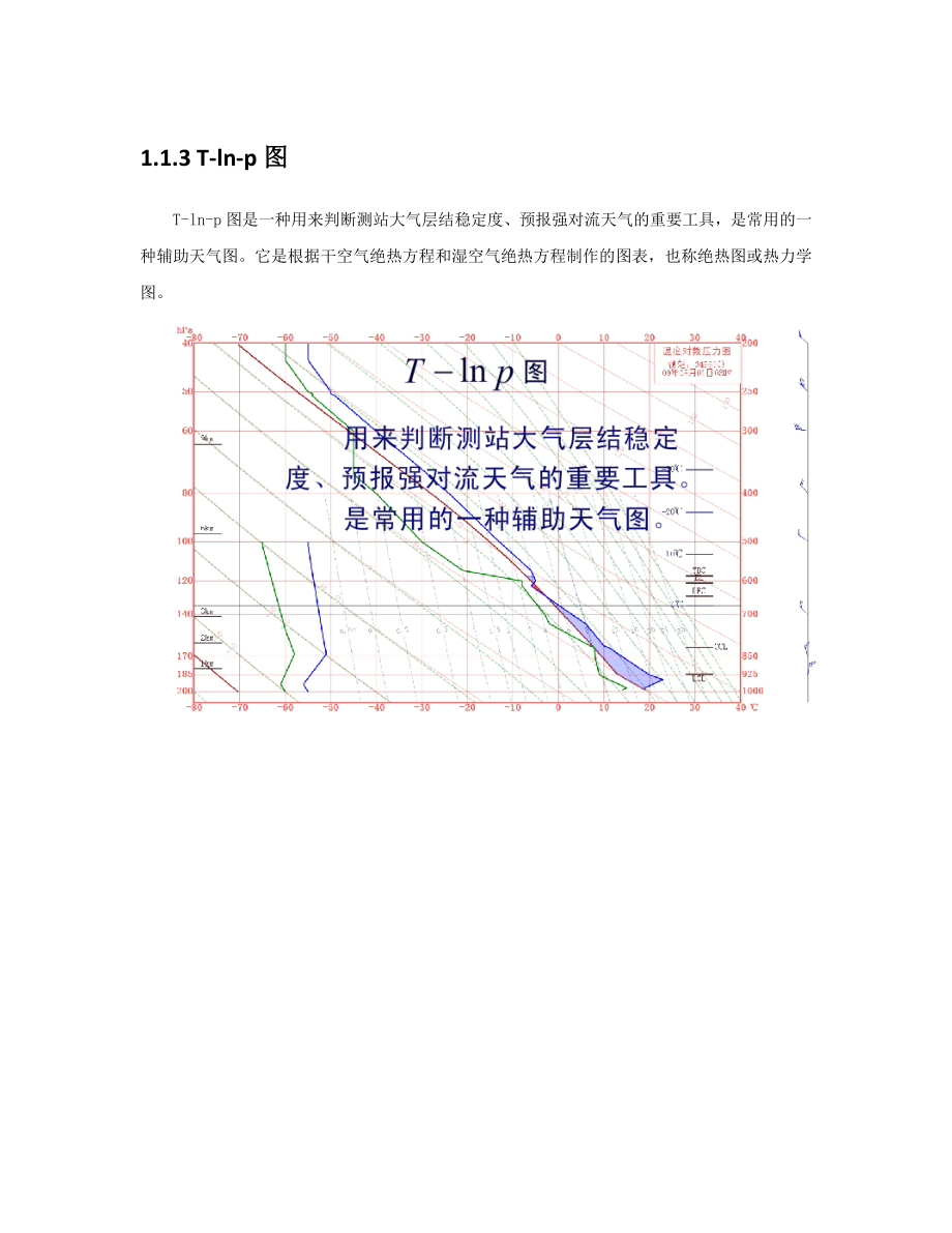 最全Tlnp图解.doc